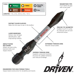 BOSCH ITDPH2215 15 pc. Driven 2 In. Impact Phillips® #2 Power Bits