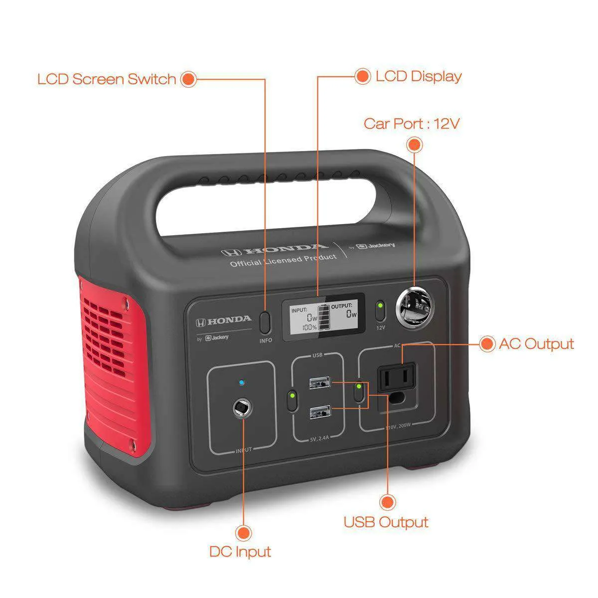 Honda by Jackery HLS290 200W/400W  Portable Solar Power Station New